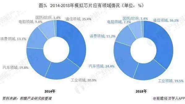 AG真人百家乐APP