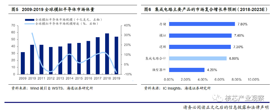 AG真人百家乐APP