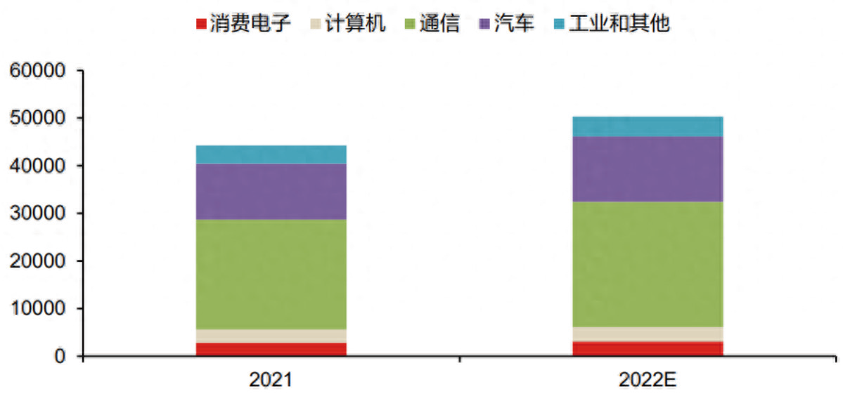 AG真人百家乐APP